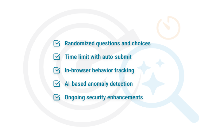 Multiple Anti-Cheating Measures